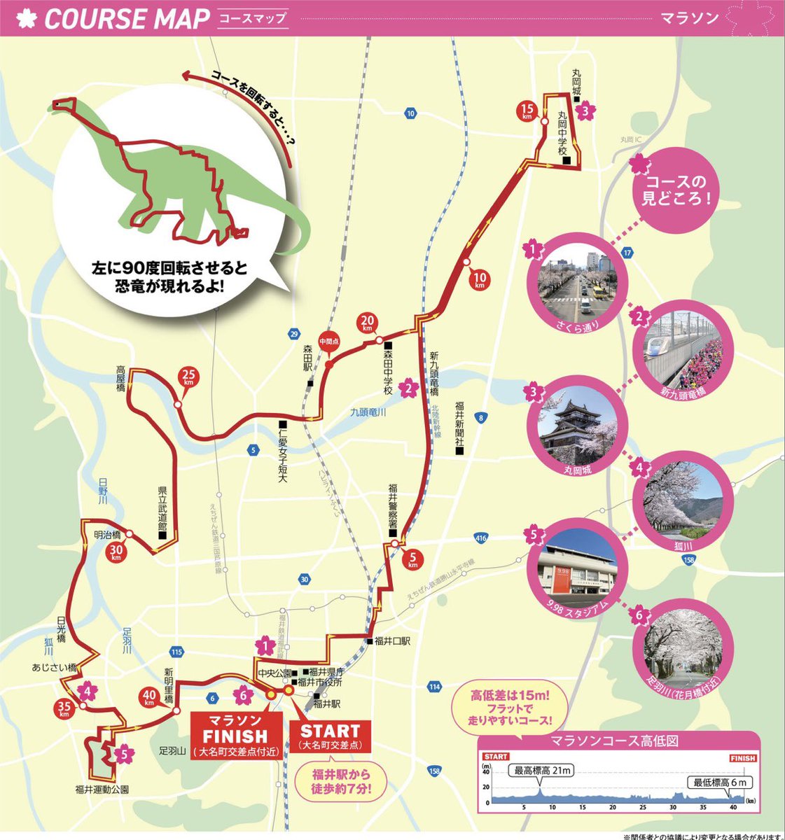 ＼🌸 恐竜の日🦖🦕🌸／ ⁡ 本日4月17日は【 #恐竜の日 】です🦖🦕🦖🦕 ⁡ #ふくい桜マラソン はコースが恐竜の形なんです！🌸🦕🌸🦖 ⁡
「福井に来たら、良いと思う」
 来年春は巨大な恐竜の上を走ってみませんか？🙌🌸🦖🦕 ⁡ #ふくい桜マラソン #マラソン #福井