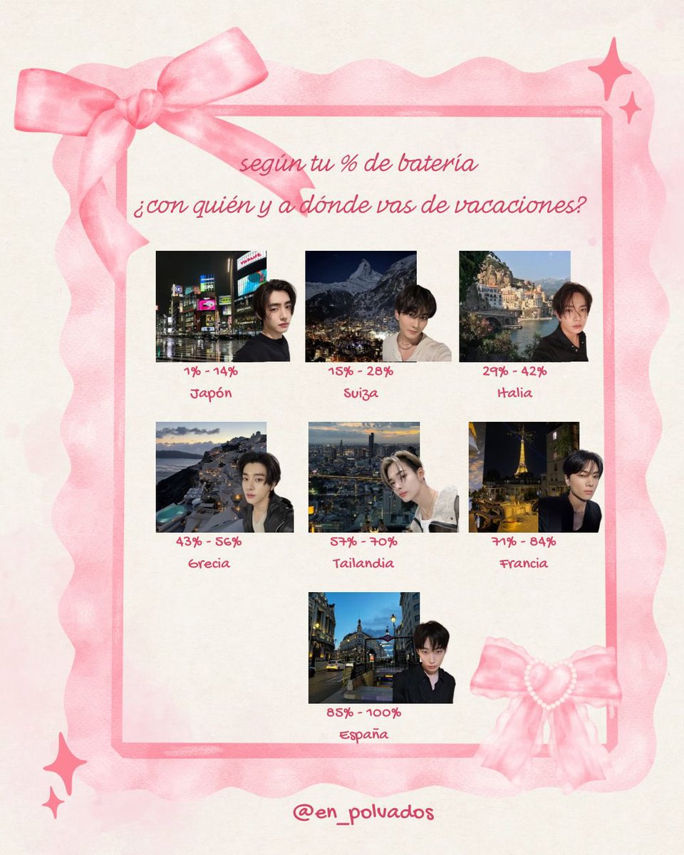 en-polvados | ENHYPEN IS SEVEN❕ tweet media