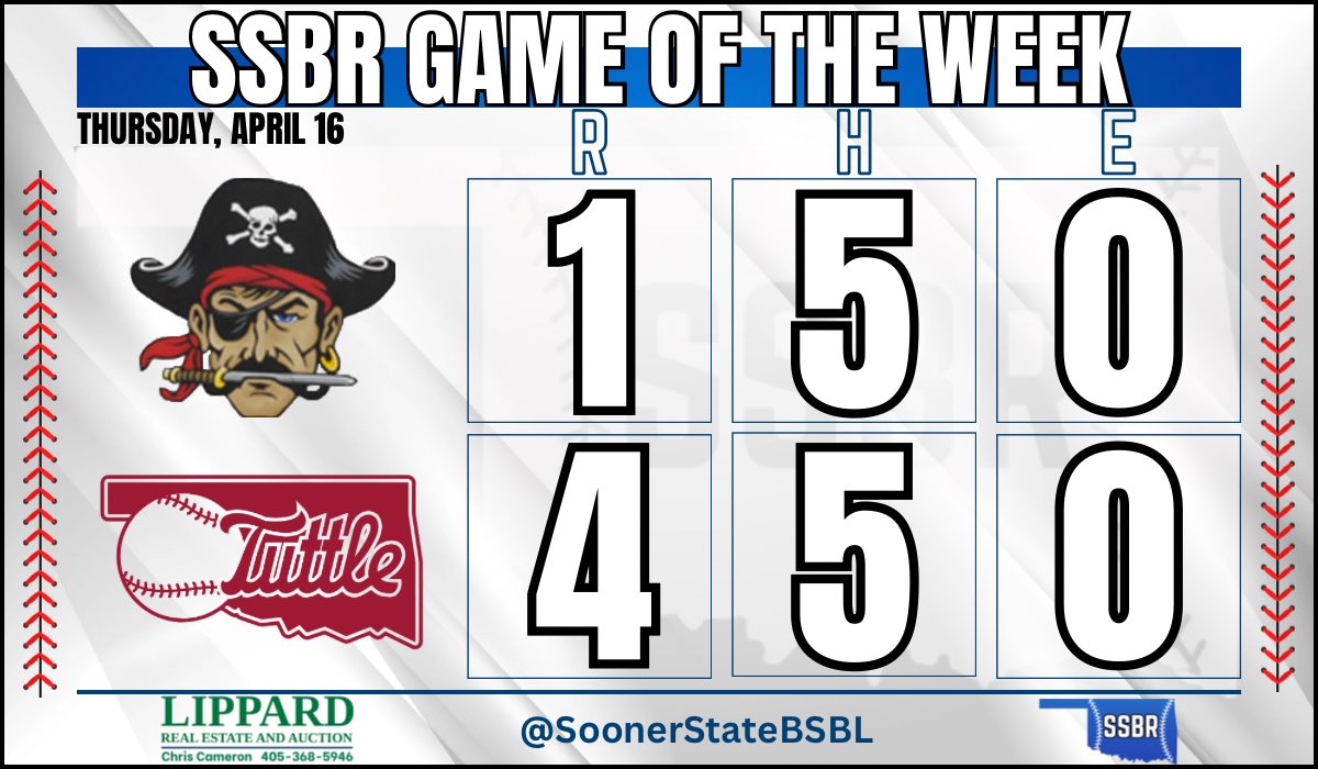 Sooner State Baseball Report tweet media