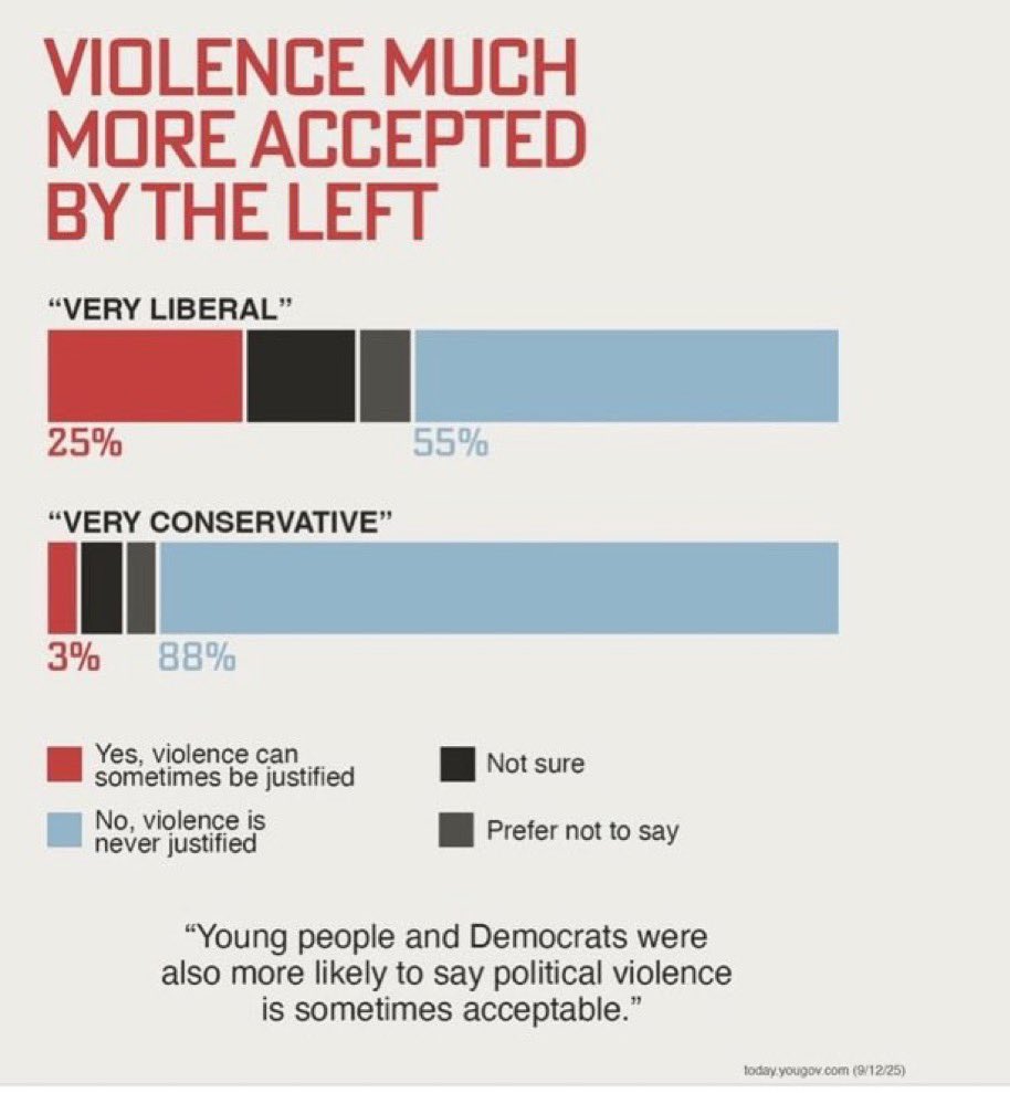 Variare 🇺🇸 tweet media