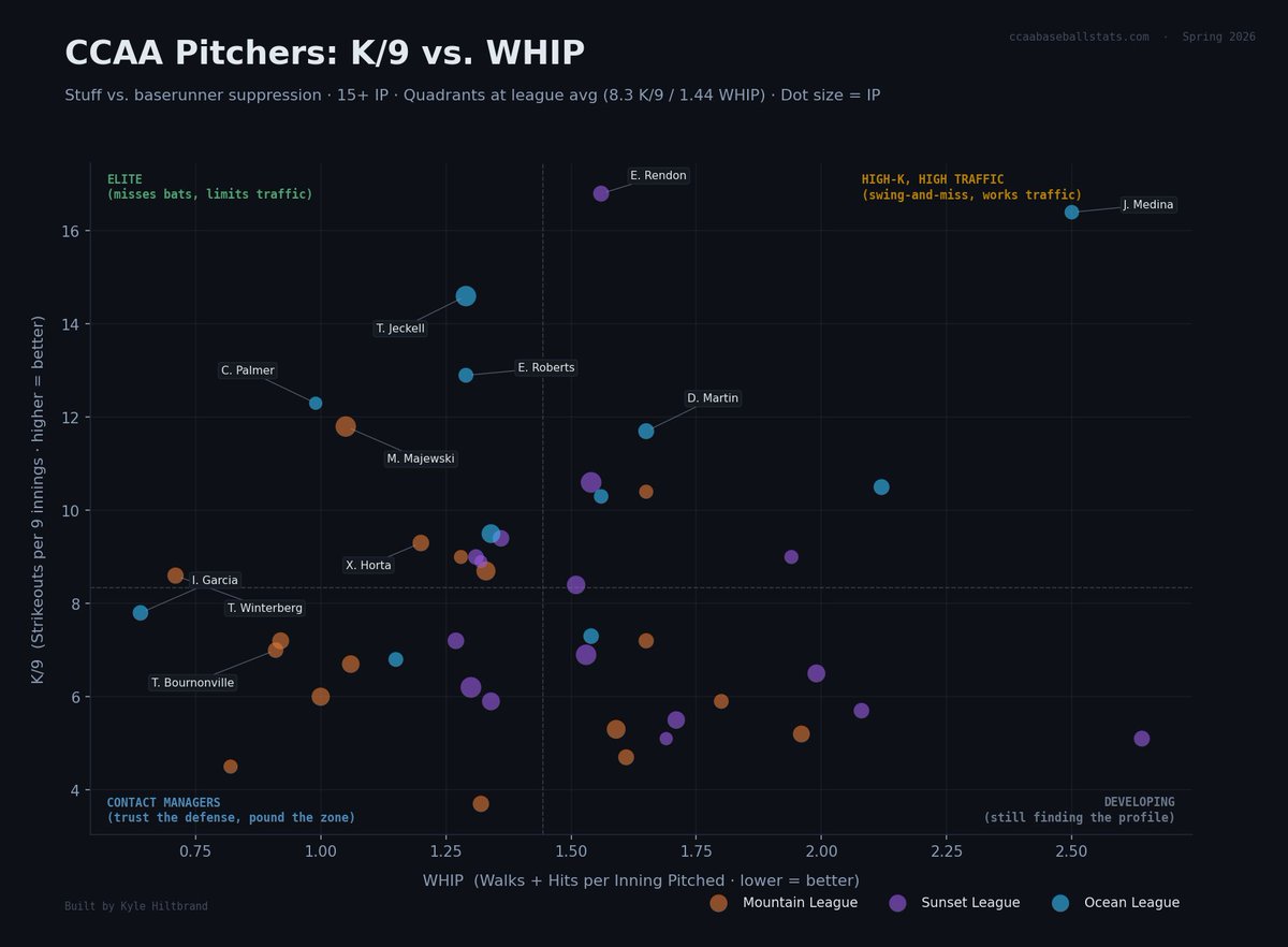 kyle hiltbrand tweet media