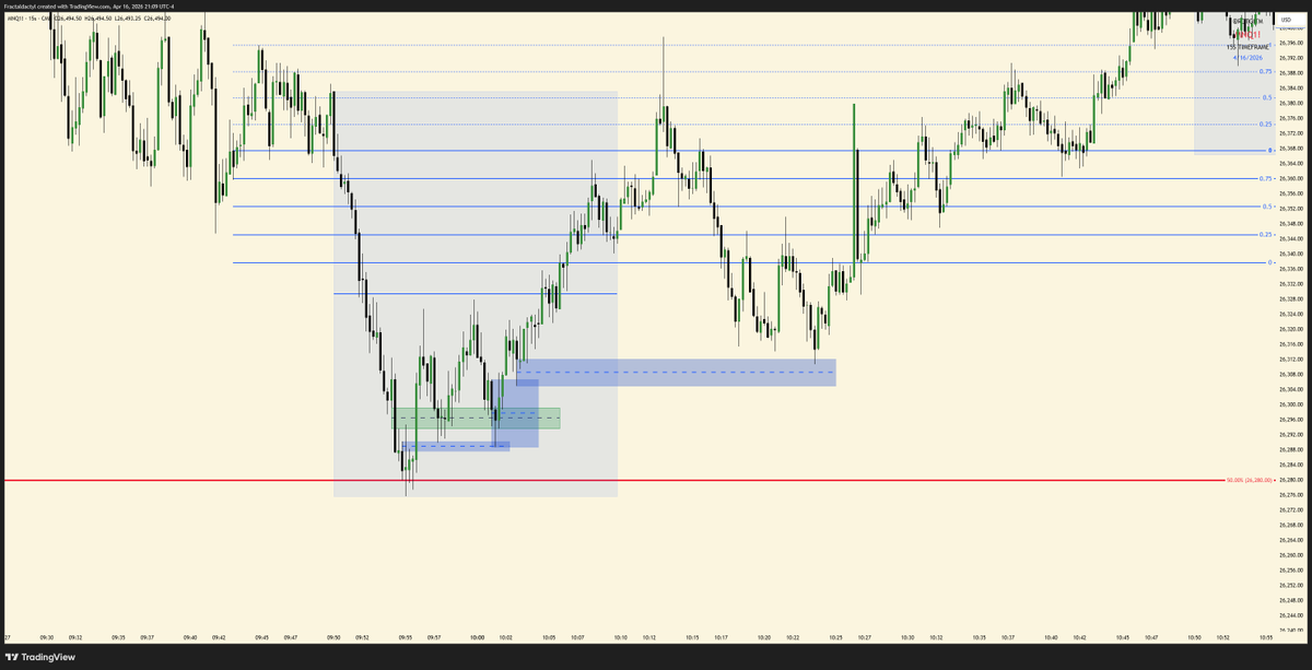 ROTGITM's tweet image. Something something something #ICT