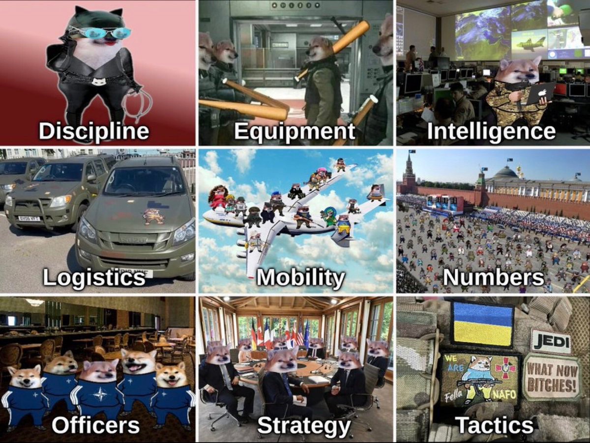 Economïst Fella🇸🇰🇪🇺 tweet media