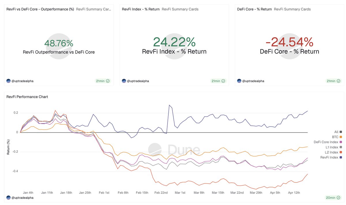 Ben Hunter 🇦🇺 tweet media