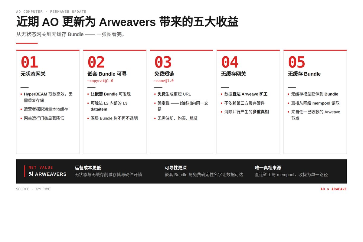 Kyle_13 ⓐ tweet media