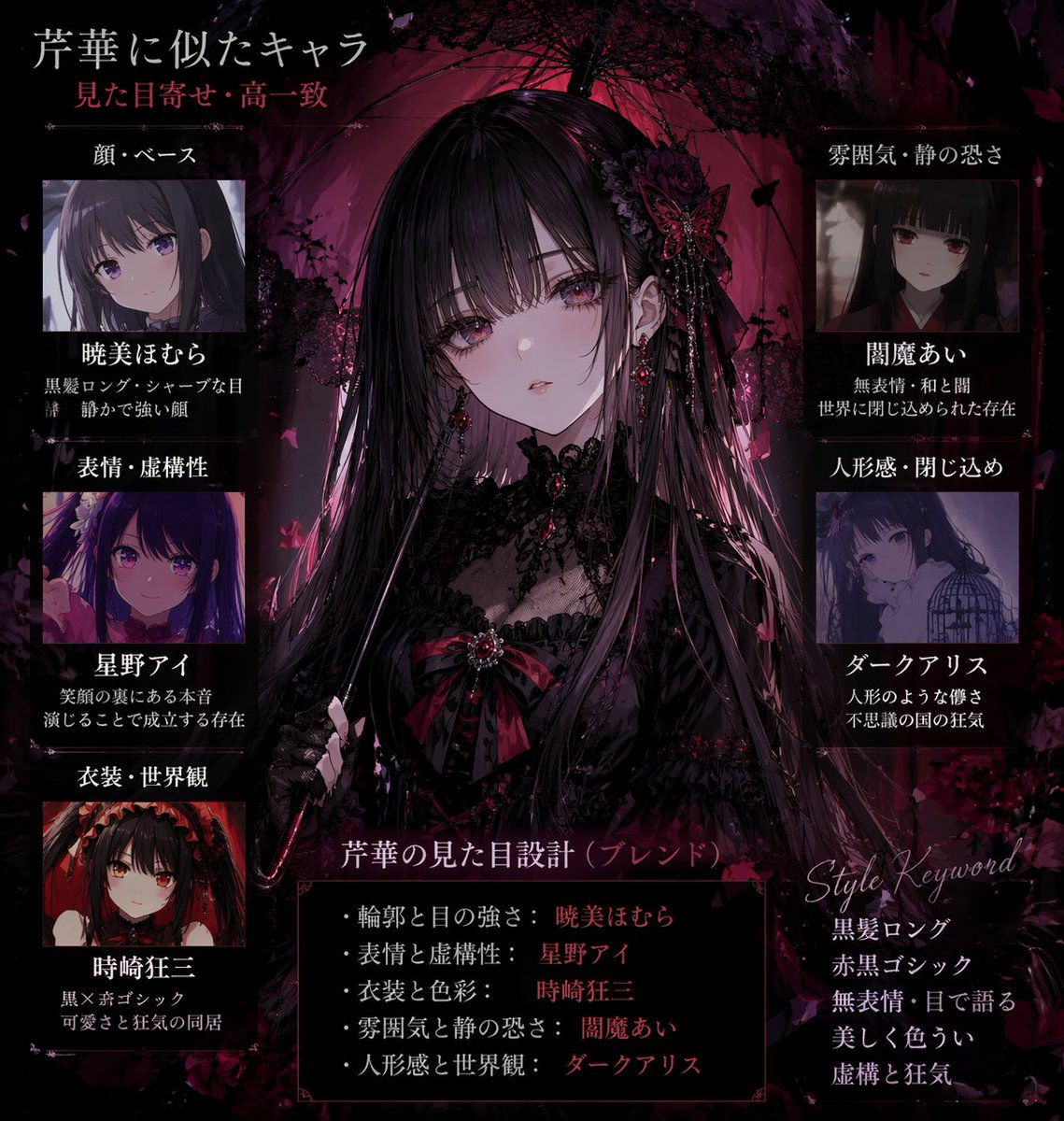 Luna★black tweet media