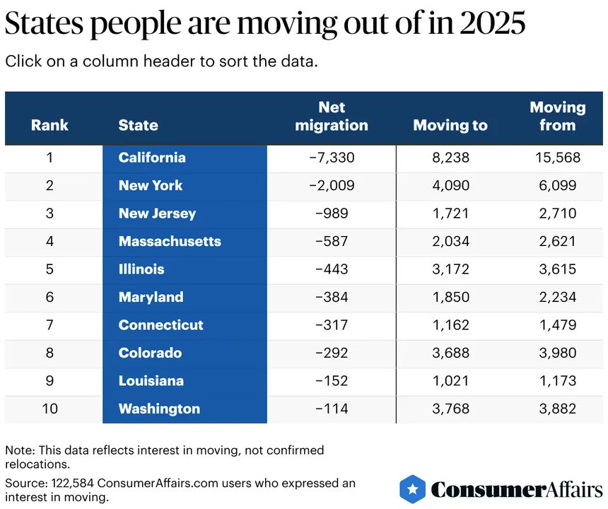 Steven Rose tweet media