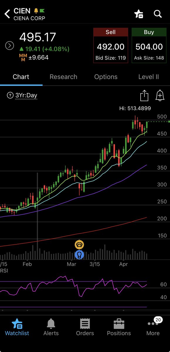 Chris Nickles tweet media