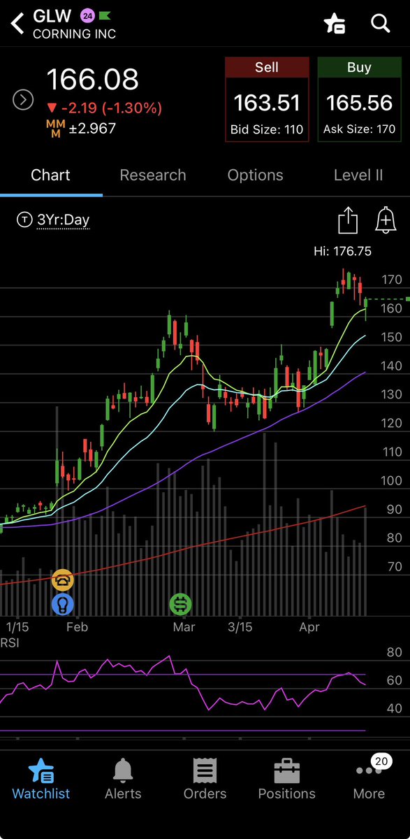 Chris Nickles tweet media