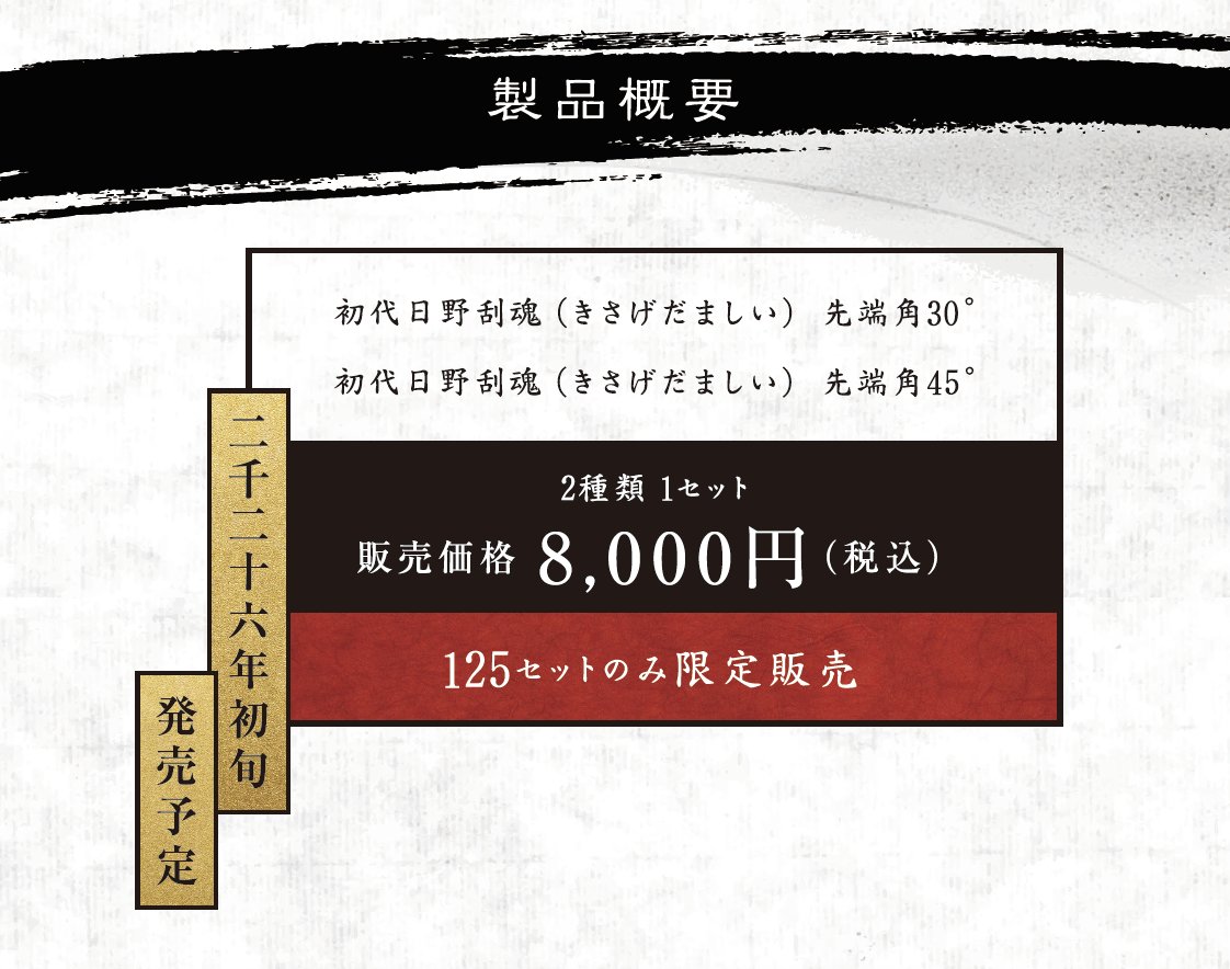 sato＠絶賛発売中！巨神ゴーグ！4/25京都模型展示会に出店します tweet media
