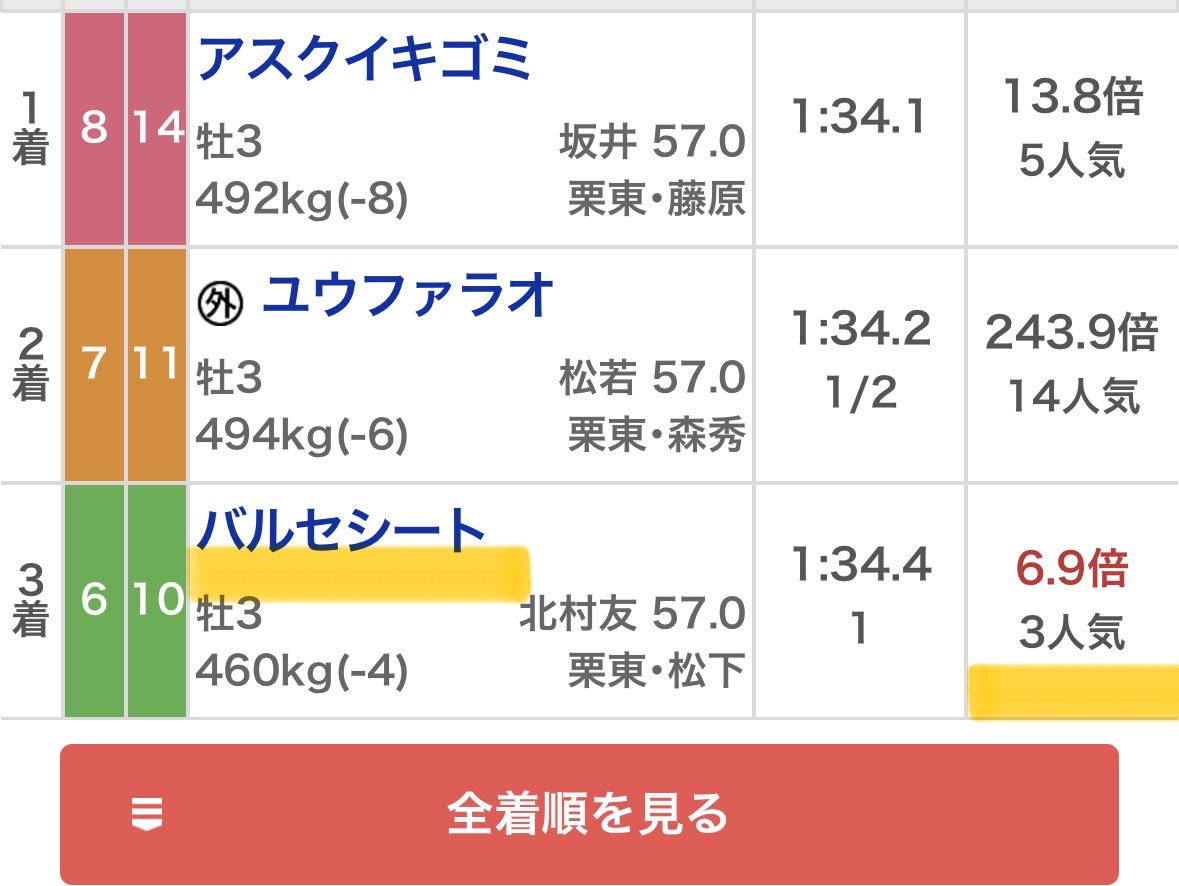 maria_0515_'s tweet photo. 🎁明日の中央重賞すべて無料配布🎁

👇欲しい方は3点必ず達成して👇
\いいね・RP・インスタフォロー/

㊗️今月重賞【SS】6帯獲得㊗️
❶阪神重賞［アンタレスS］
❷中山重賞［中山グランドJ］

反応してくれたみんなに無料で配布。
多ければInstagramに公開します。 https://t.co/Ueu87tR76U