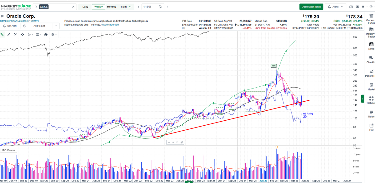 Mark Newton CMT tweet media
