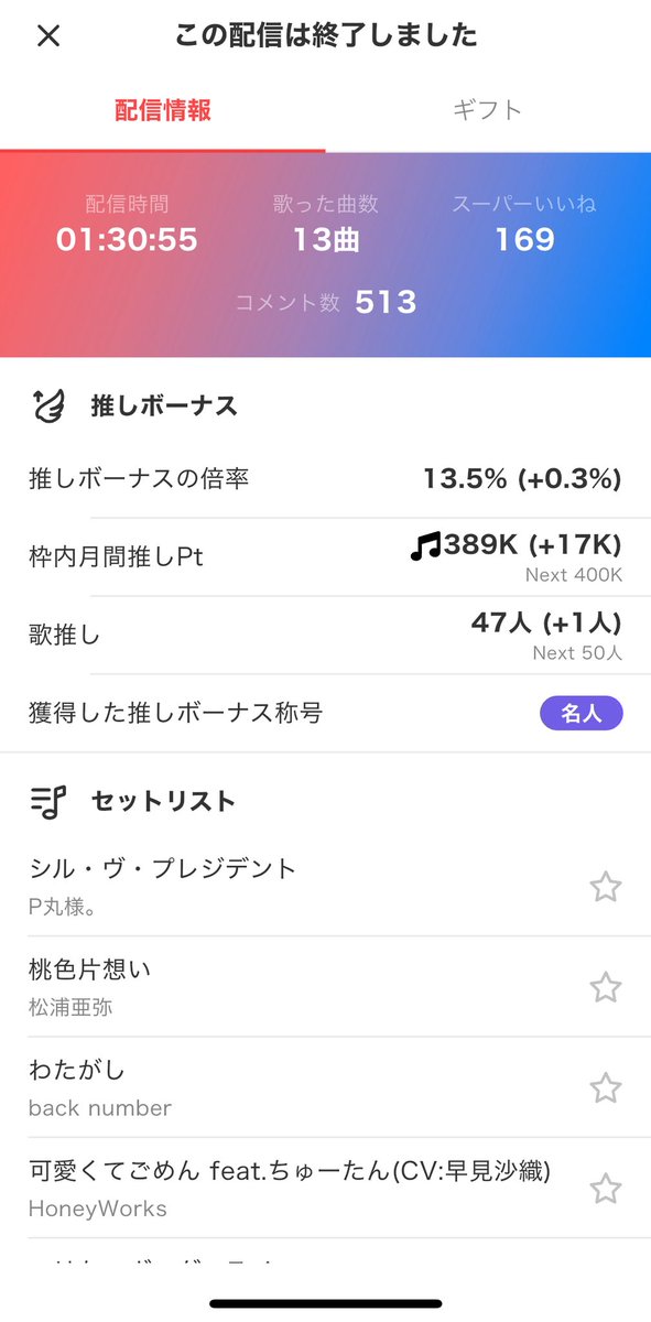 みちゅ tweet media