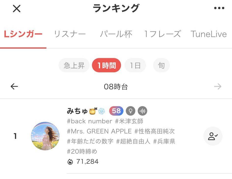 みちゅ tweet media