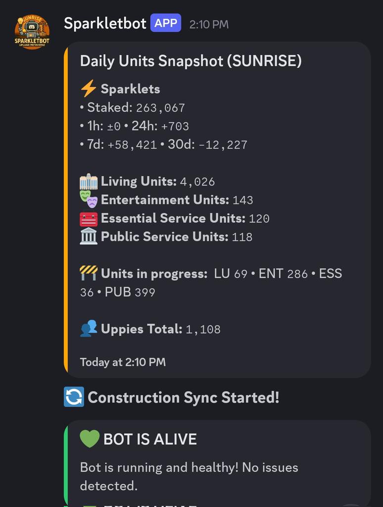 Dynamic Node Builders tweet media