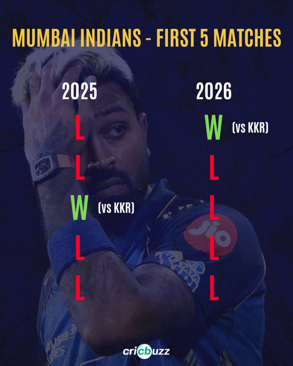 Cricbuzz tweet media