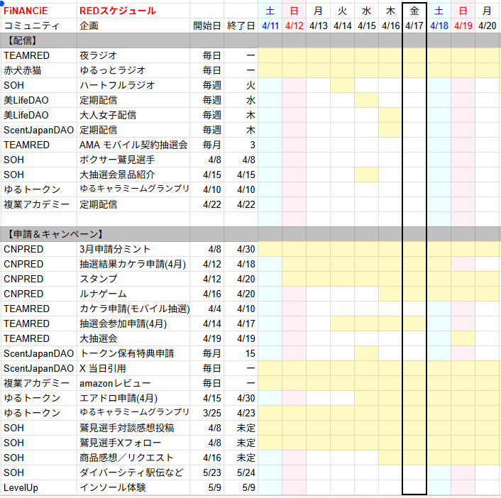 raku333luckyred's tweet image. #TEAMRED 
4/17
CNPRED
ルナのゲームが始まったよ。難易度関係なく、クリアしたらカケラがもらえるってよ。挑戦だ🔥

スタンプも引き続き受付中

スポーツオブハートの企画も始まった
抽選会の届いた写真を投稿＆リクエスト受付中