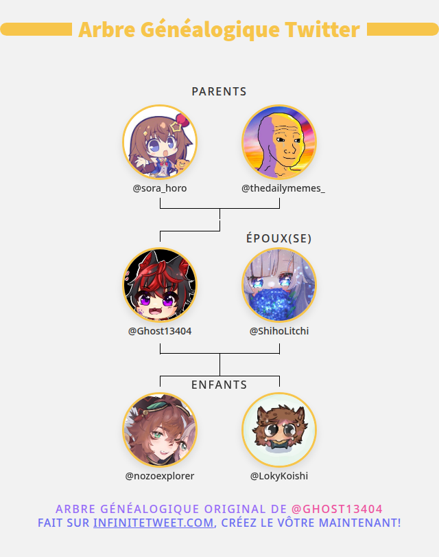 Ghost13404's tweet photo. 👨‍👩‍👧‍👦 Ma Famille Twitter:
👫 Parents: @sora_horo @thedailymemes_
👰 Époux(se): @ShihoLitchi
👶 Enfants: @nozoexplorer @LokyKoishi

➡️ https://t.co/86DGqwyPKF https://t.co/6evZvh25R4