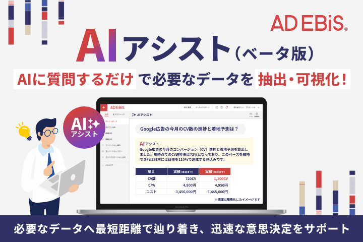 アドエビス tweet media