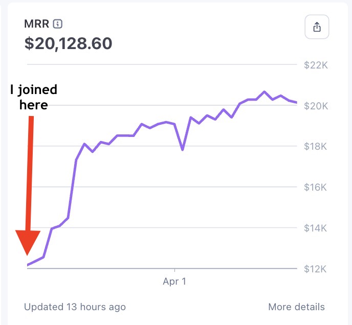 Florian Darroman tweet media