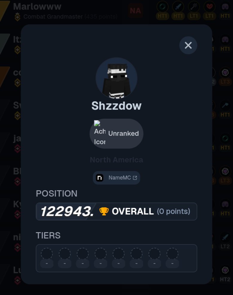 7Shzzdow tweet media