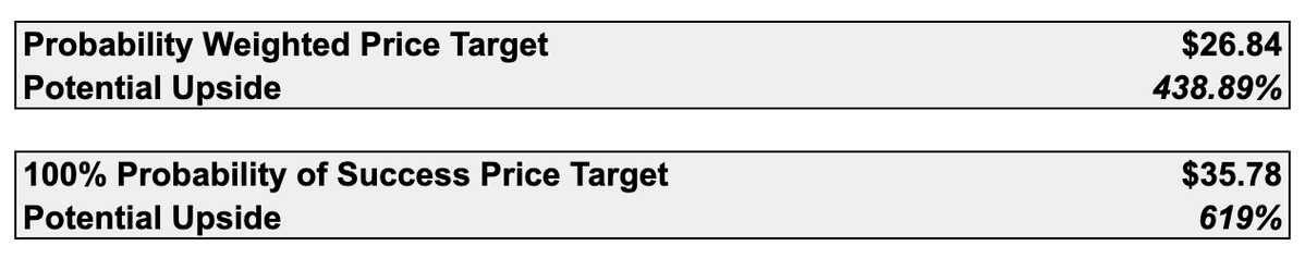 Prudent Whale Research tweet media