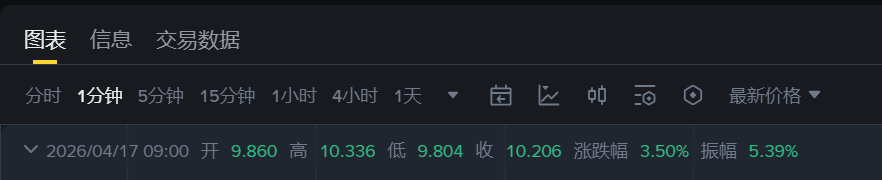 来自理塘的嘉心糖 tweet media