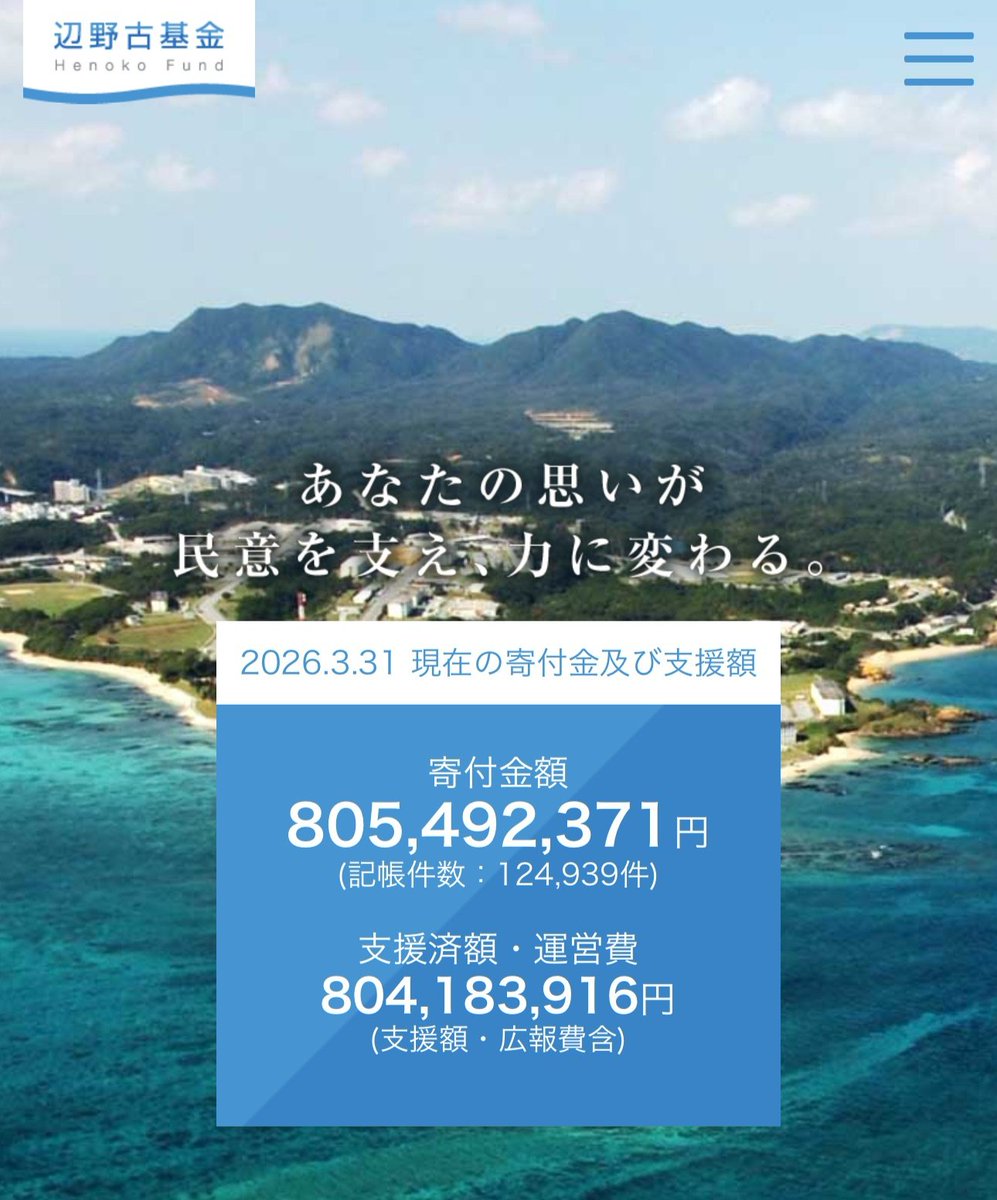 フォックス・コン tweet media