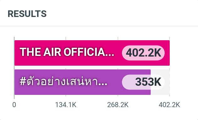 FREENBECKY LAT 🌎 tweet media