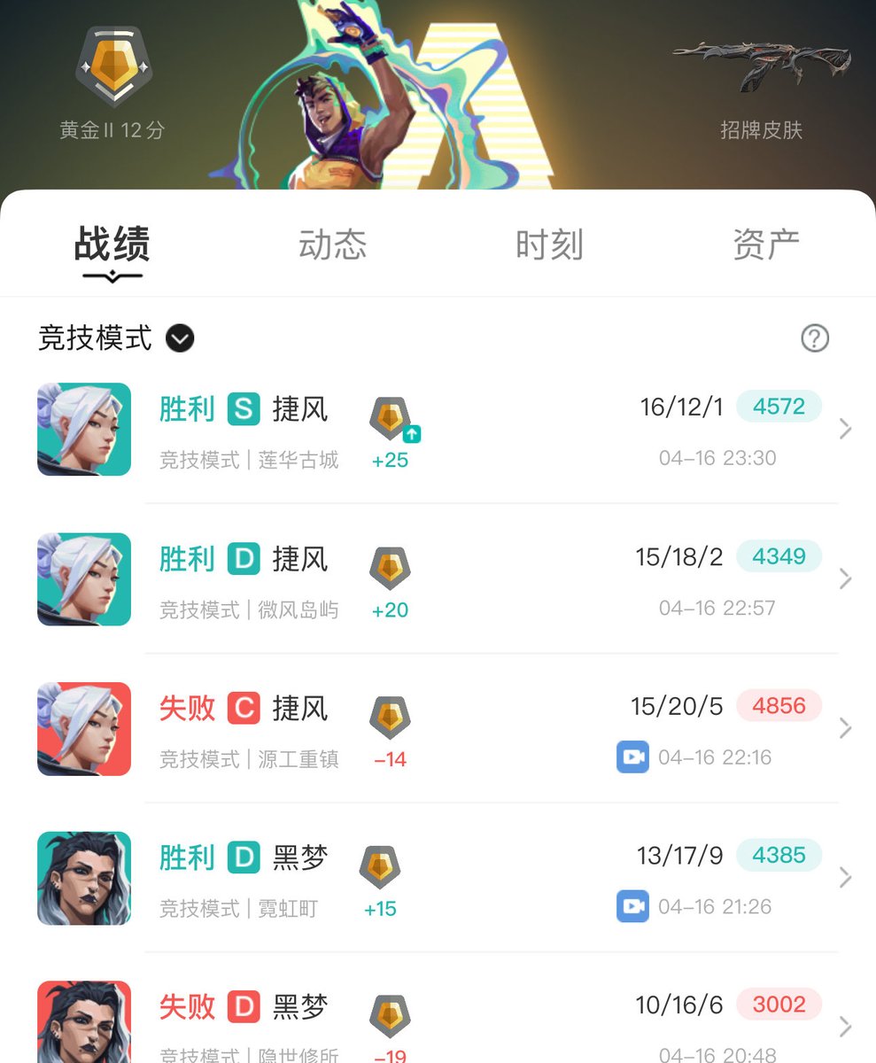 还没睡醒 tweet media