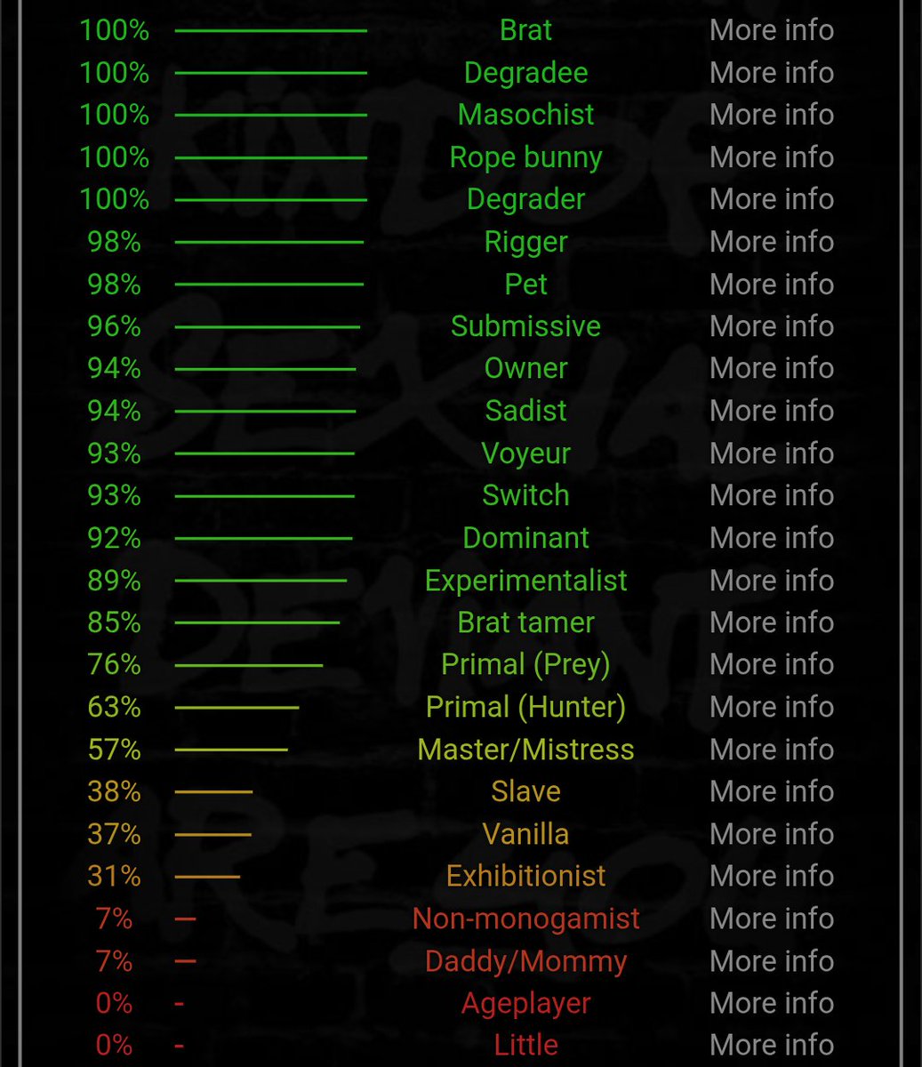 Mike Wheeler of SHTWT tweet media
