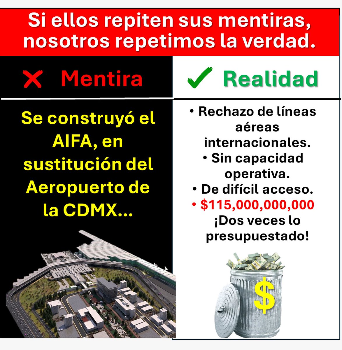 MexicanosXM's tweet photo. Se convirtió el aeropuerto militar Felipe Ángeles en un aeropuerto civil, pero luce desierto aún en vacaciones de Semana Santa. 

Si ellos repiten sus mentiras, nosotros repetimos la verdad. https://t.co/42mvJ4HCJl