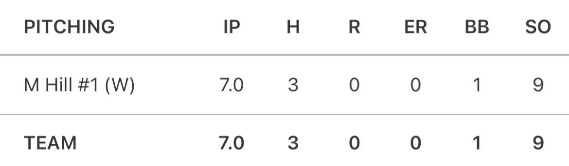 Mason Hill tweet media