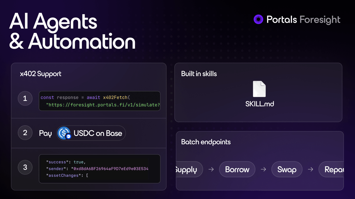 Portals.fi | DeFi Explorer tweet media