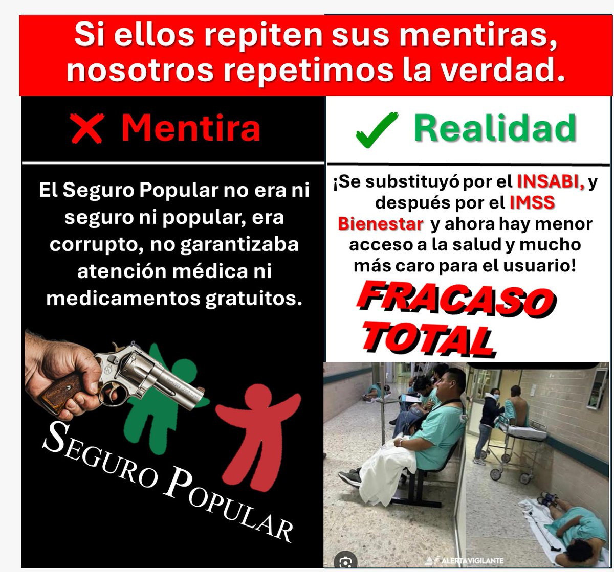 MexicanosXM's tweet photo. Criticaron el #SeguroPopular diciendo que no era ni seguro ni popular y dejaron a 53 millones de personas desamparadas. Se sustituyó por el INSABI y por el IMSS Bienestar y fracasaron. https://t.co/H1vI2mKZcl