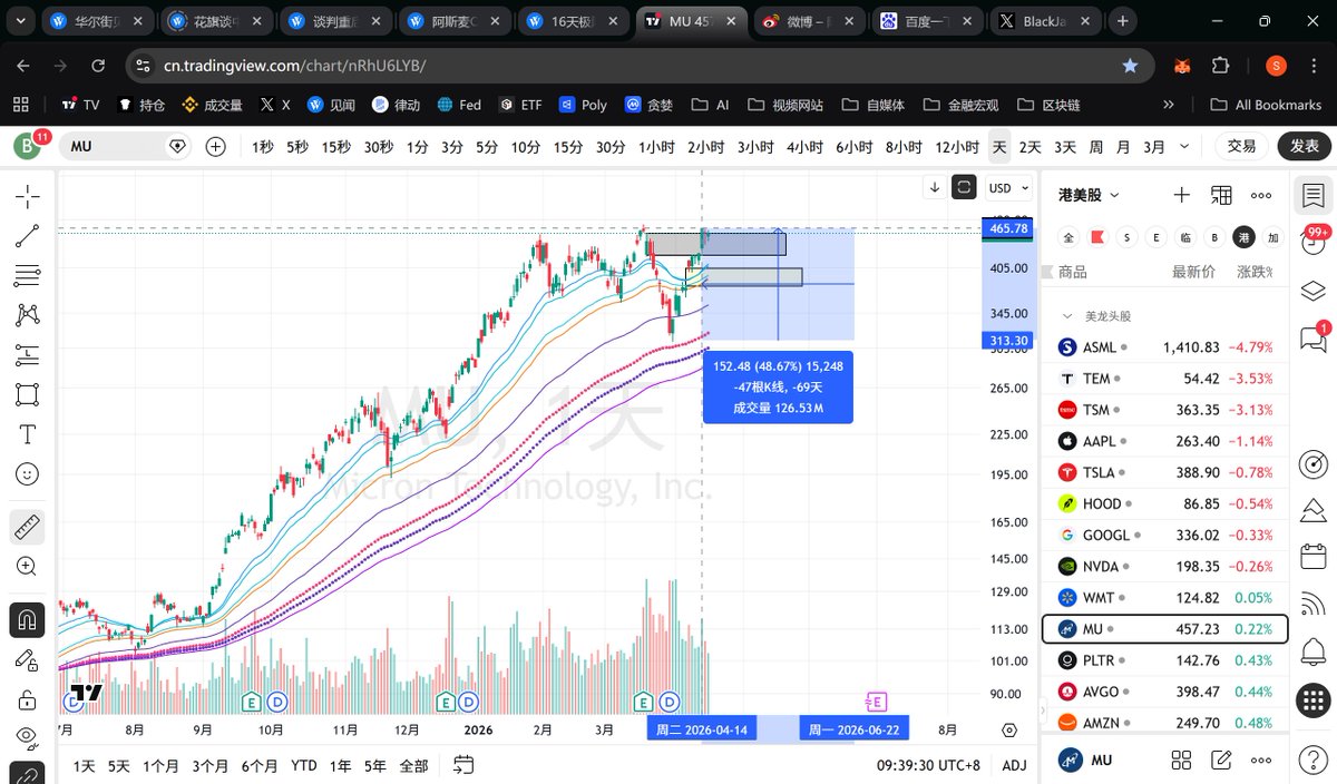 BlackJack tweet media