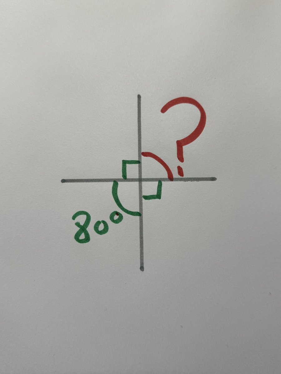 Math Lover tweet media