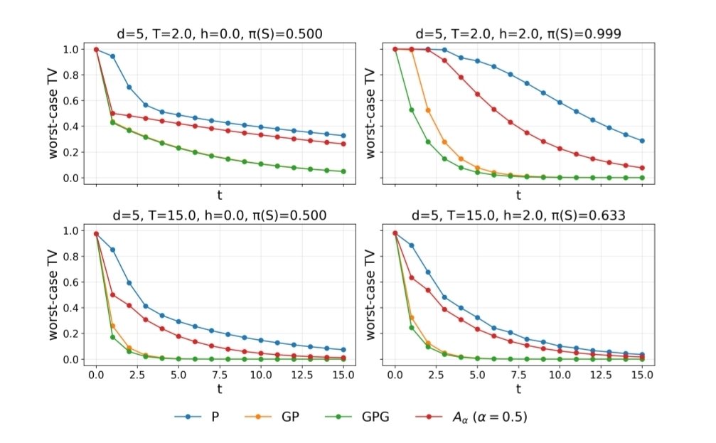 Michael Choi tweet media