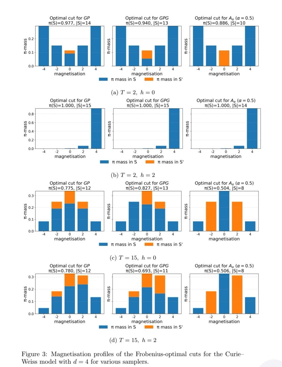 Michael Choi tweet media