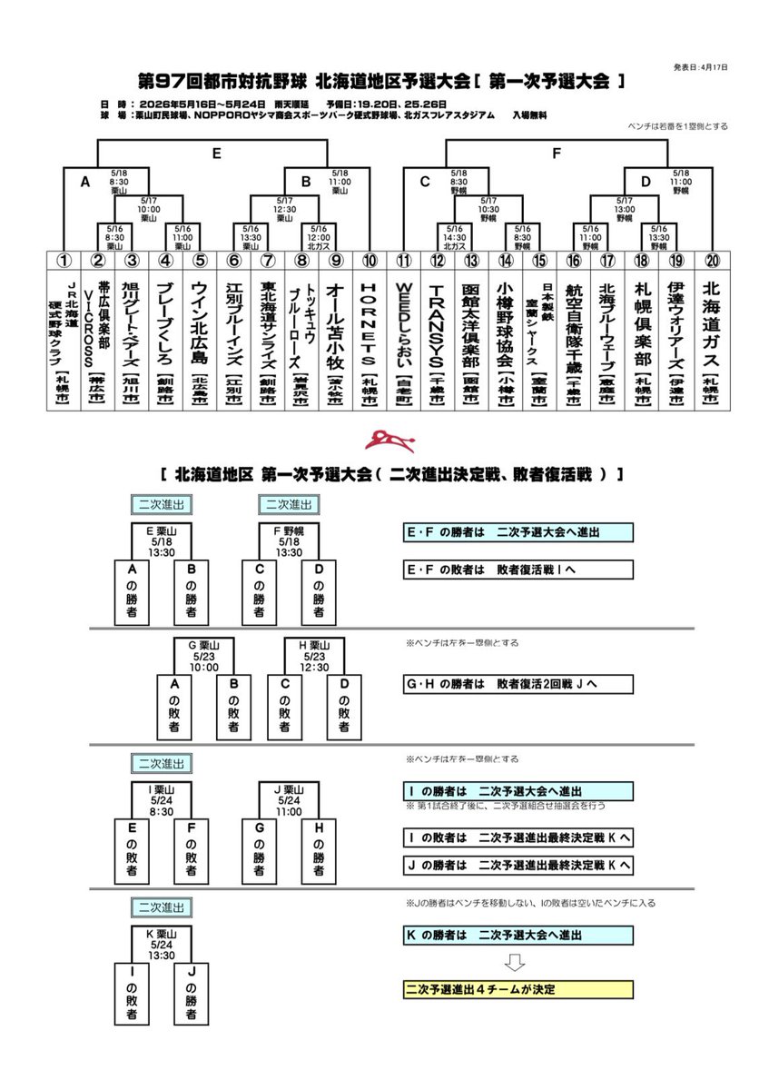 JABA北海道地区連盟 tweet media