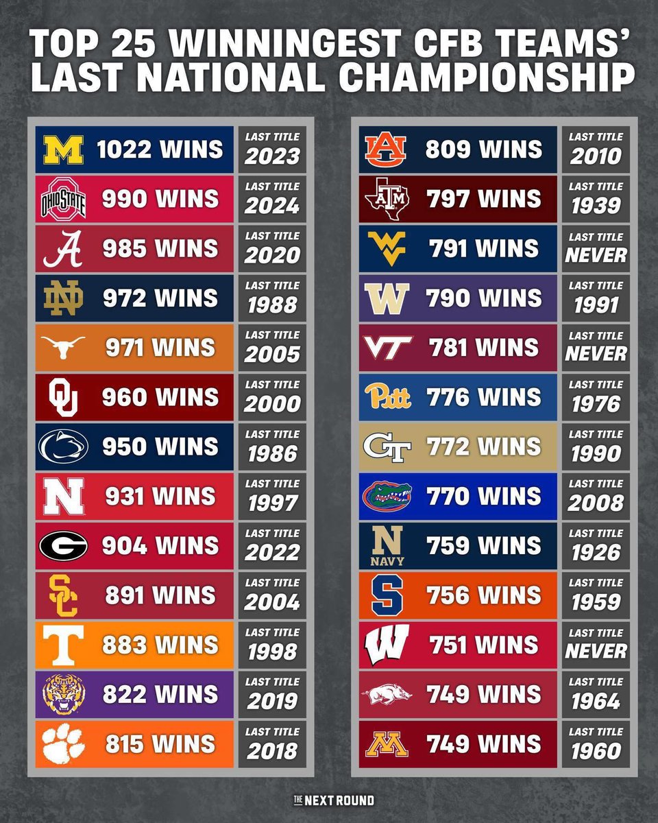 Husky Dawg ✡️🕎 tweet media