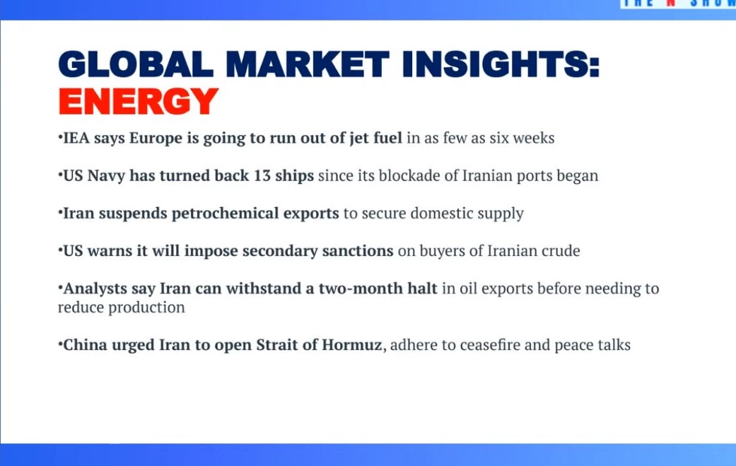 trade_4_livin's tweet image. Global market update

#global #cues #market #news #sharemarket #stockmarket #trade #stocks #iran #trump