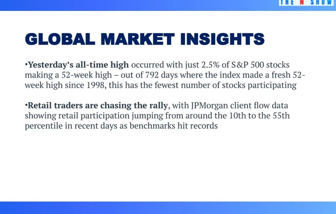 trade_4_livin's tweet image. Global market update

#global #cues #market #news #sharemarket #stockmarket #trade #stocks #iran #trump