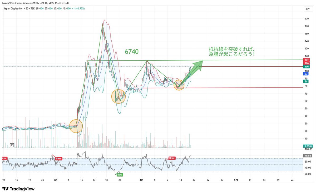たみゃ tweet media