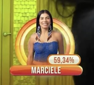 exaustu's tweet photo. parabéns jordana por ficar mais 4 dias na casa e ainda sair com mais de 70% https://t.co/dqDrb6MciO