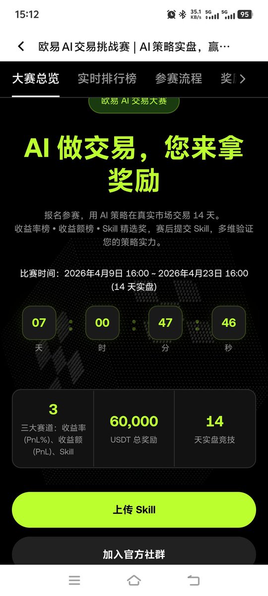 lifnl221957's tweet photo. 亲测OKX AI交易挑战赛超靠谱！不用懂复杂交易逻辑，用自然语言定义策略就能让AI自动跑盘14天，果然时代在进步啊，必须要拥抱AI。参与收益率、收益额等赛道，我选了稳健网格策略，实时盯PNL榜单超刺激，有机会获得6万USDT总奖池+Mac Mini大奖，门槛低、收益香，金融爱好者必冲！#OKX达人 #OKXAI交易大赛 https://t.co/b8SXhKv1du