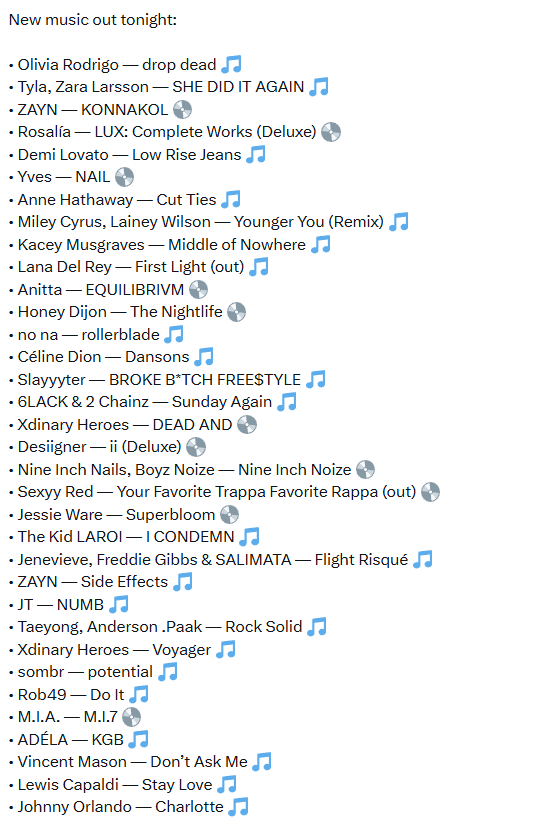 Hermanas, son una BANDA de lanzamientos.
Miren esos nombres, y tengan en cuenta que pueden bajarnos varias canciones incluyendo swim que está en el 2!!!!
Por favor, hoy más que nunca ayuden a BTS. Stream swim y arirang!!!!!
