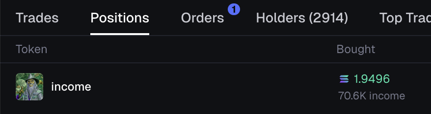 river0px's tweet photo. @cryptokillua99 i bought 70k tokens 😇

8P9MMhVm4JqyY3aCxv8QwYE8TyTsaFVXyM4yzJbr49sX https://t.co/zY4VCkK4Vl
