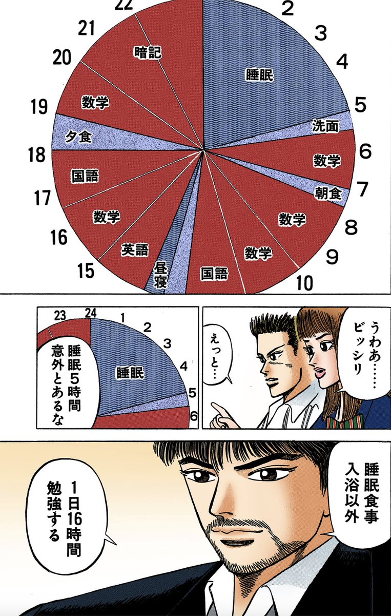 マネマネ | お金のマンガ tweet media