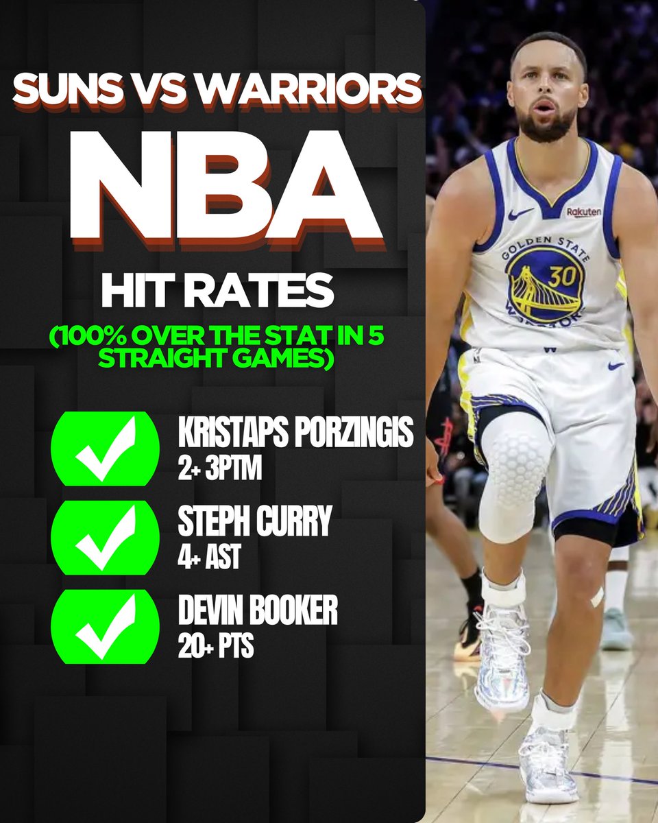 wagerhubmedia's tweet photo. The only NBA plays you need for the play in games on Friday🔒
These players are over their stay in 5 straight vs their opponent📊
#nbapicks #nbatoday #nbapickstoday #nba #nbaplayoffs https://t.co/mFL6w5nWAq